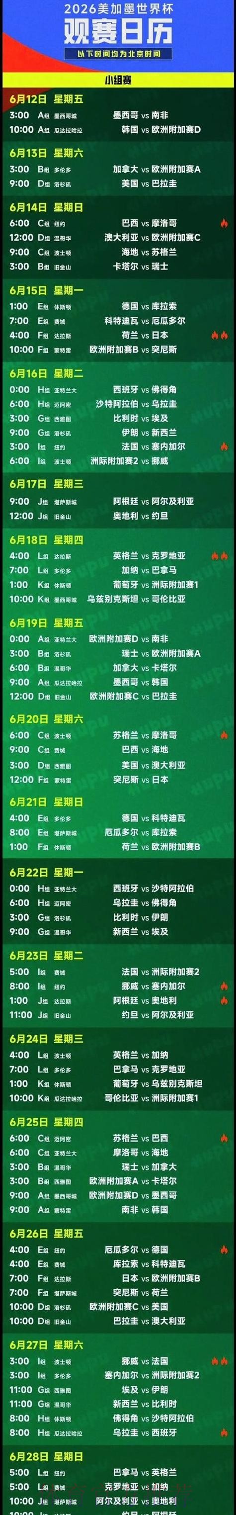 2026美加墨世界杯直播中国时间