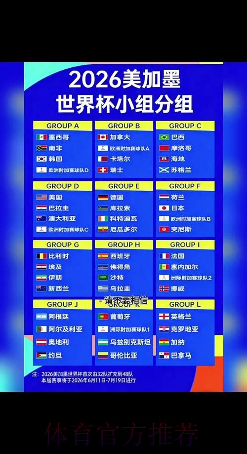 2026世界杯完整赛程详细 2026世界杯完整赛程详细